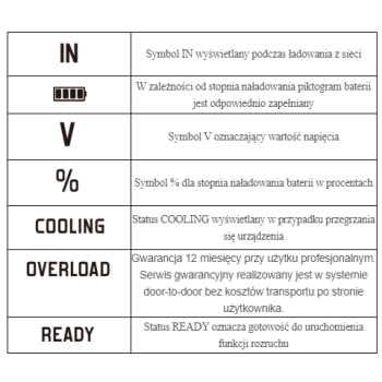 IDEAL X-STARTER 15 PRO